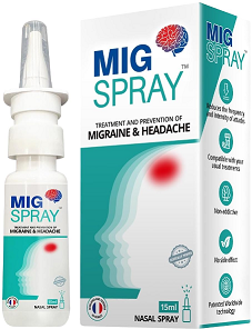 Migspray Instant Migraine Headache Pain Relief