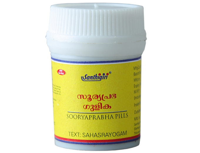 Santhigiri Suryaprabha Gulika 